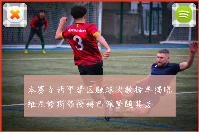 本赛季西甲禁区触球次数榜单揭晓维尼修斯领衔姆巴佩紧随其后